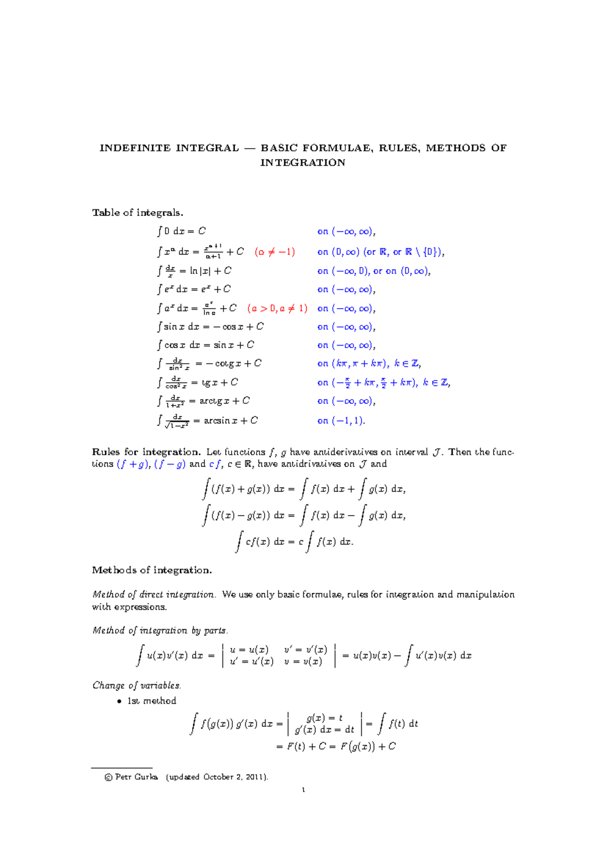 INDEFINITE INTEGRALS: FORMULAE, RULES & METHODS (MATH 101) - Studocu