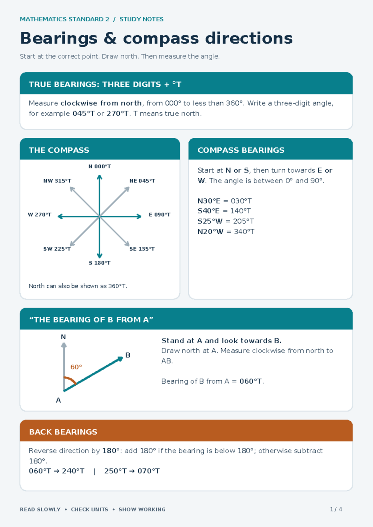 MATHEMATICS STANDARD 2 STUDY NOTES: Bearings, Networks & Calculations ...