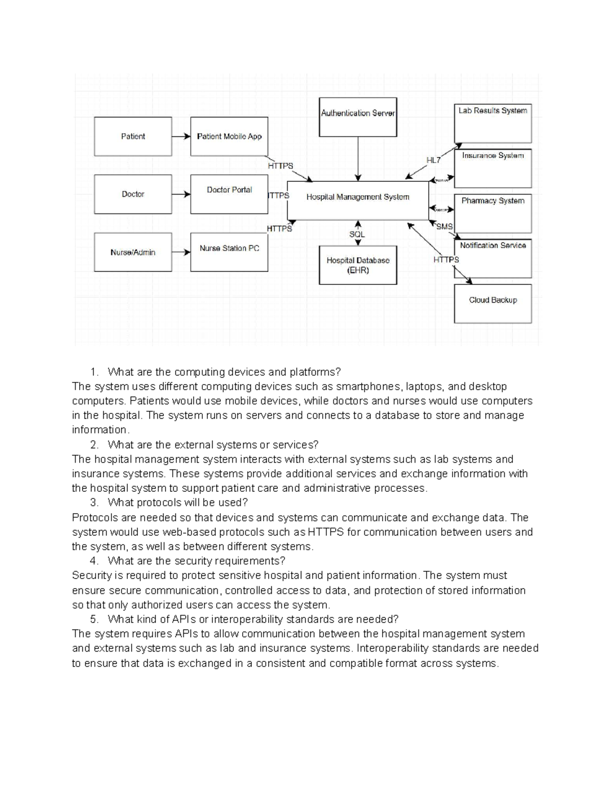 Lab 11 - Overview of Computing Devices and System Protocols - Studocu