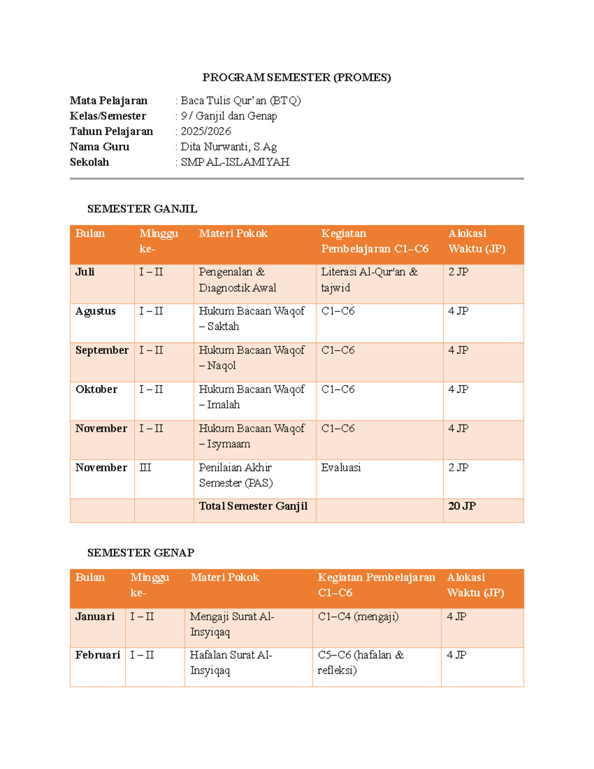 Program Semester (PROMES) Baca Tulis (BTQ) SMP 2023 - Studocu