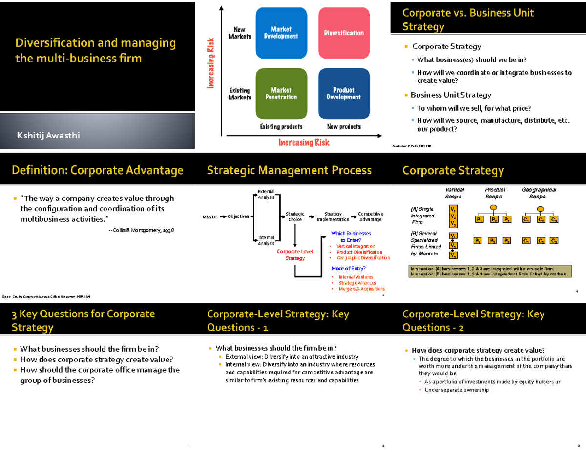 Corporate Strategy & Business Unit Strategy: Key Insights (SM LE 15-18 ...