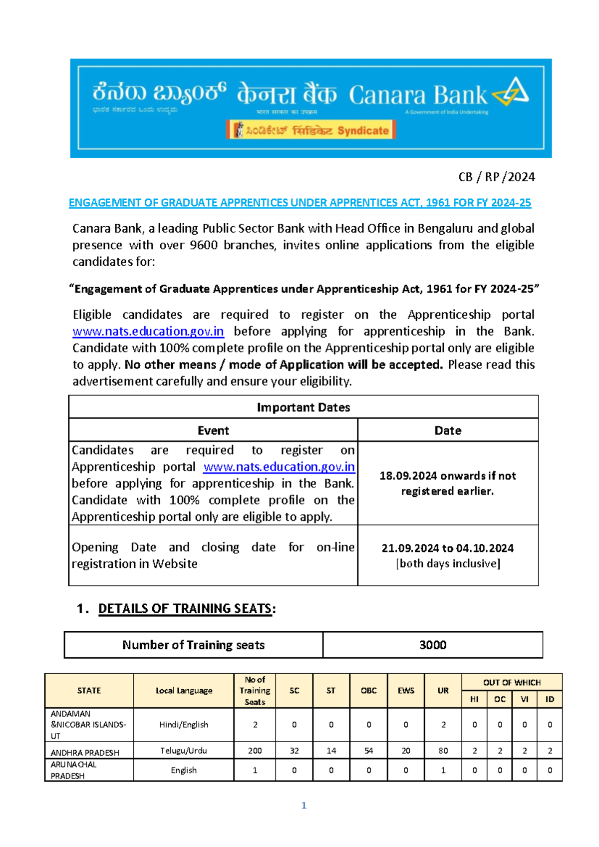 Apprenticeship Advertisement Combined - CB / RP /20 24 ENGAGEMENT OF ...