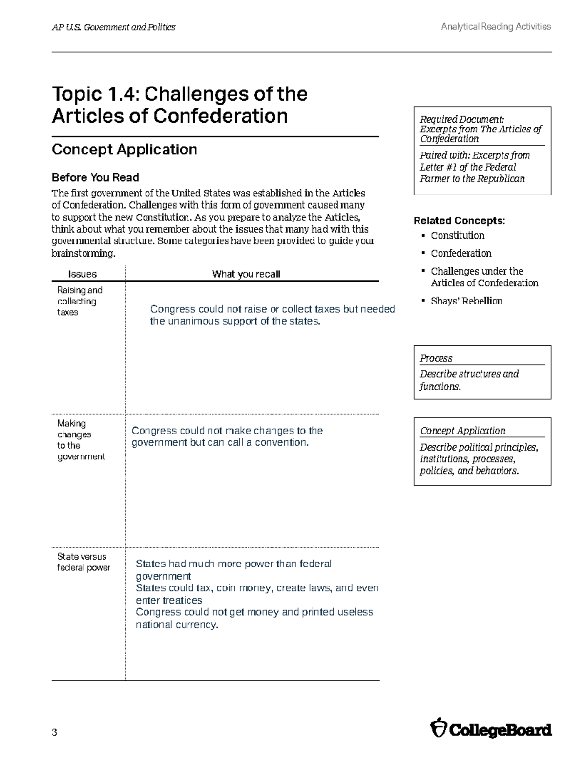 Articles of Confederation Analatical reading - Topic 1: Challenges of ...