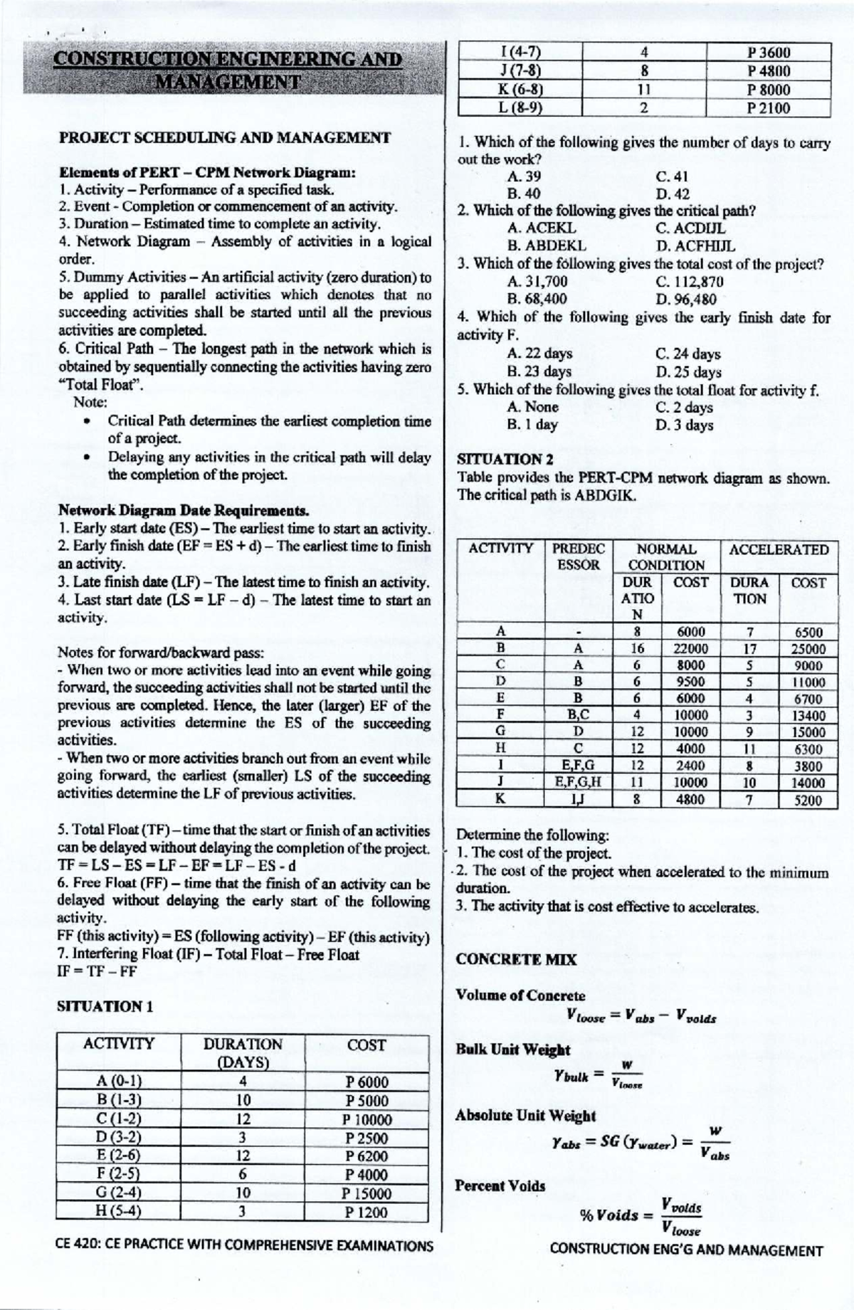 CMPM: Project Scheduling and Management Techniques in Construction ...