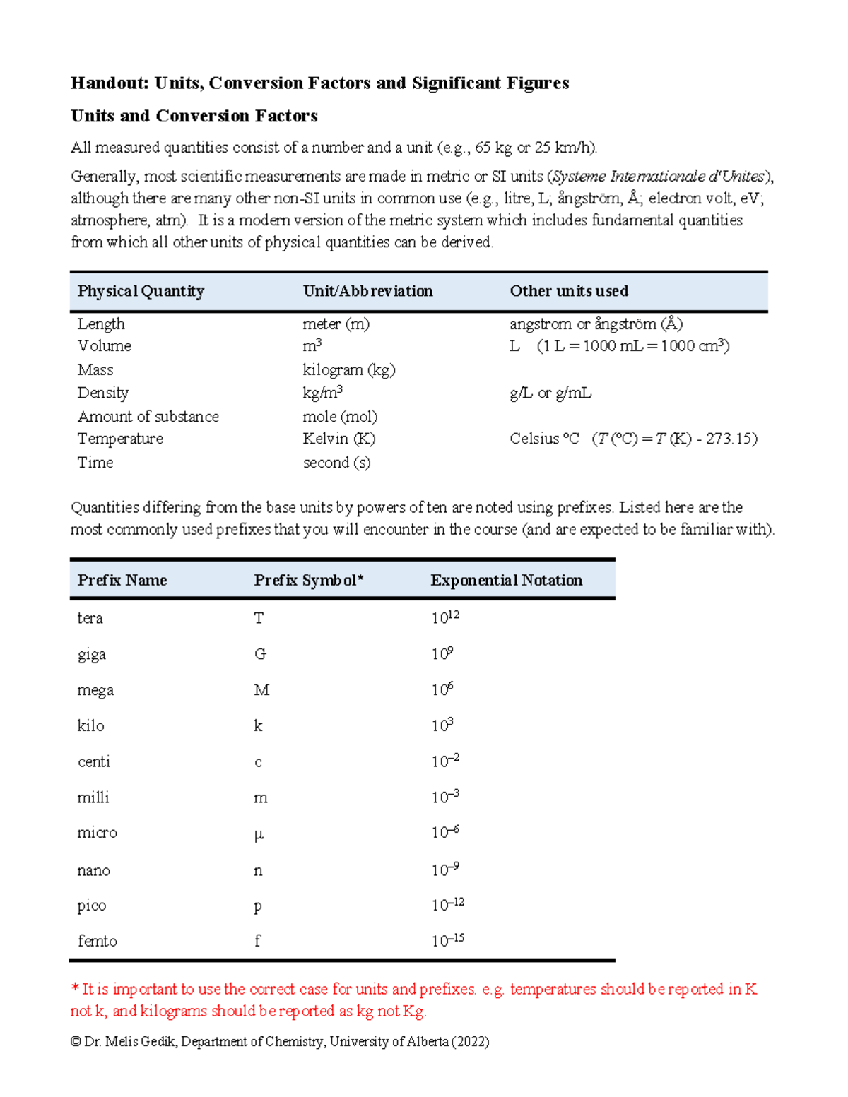 Handout 1a - Units Conversion Factors and Significant Figures - Handout ...