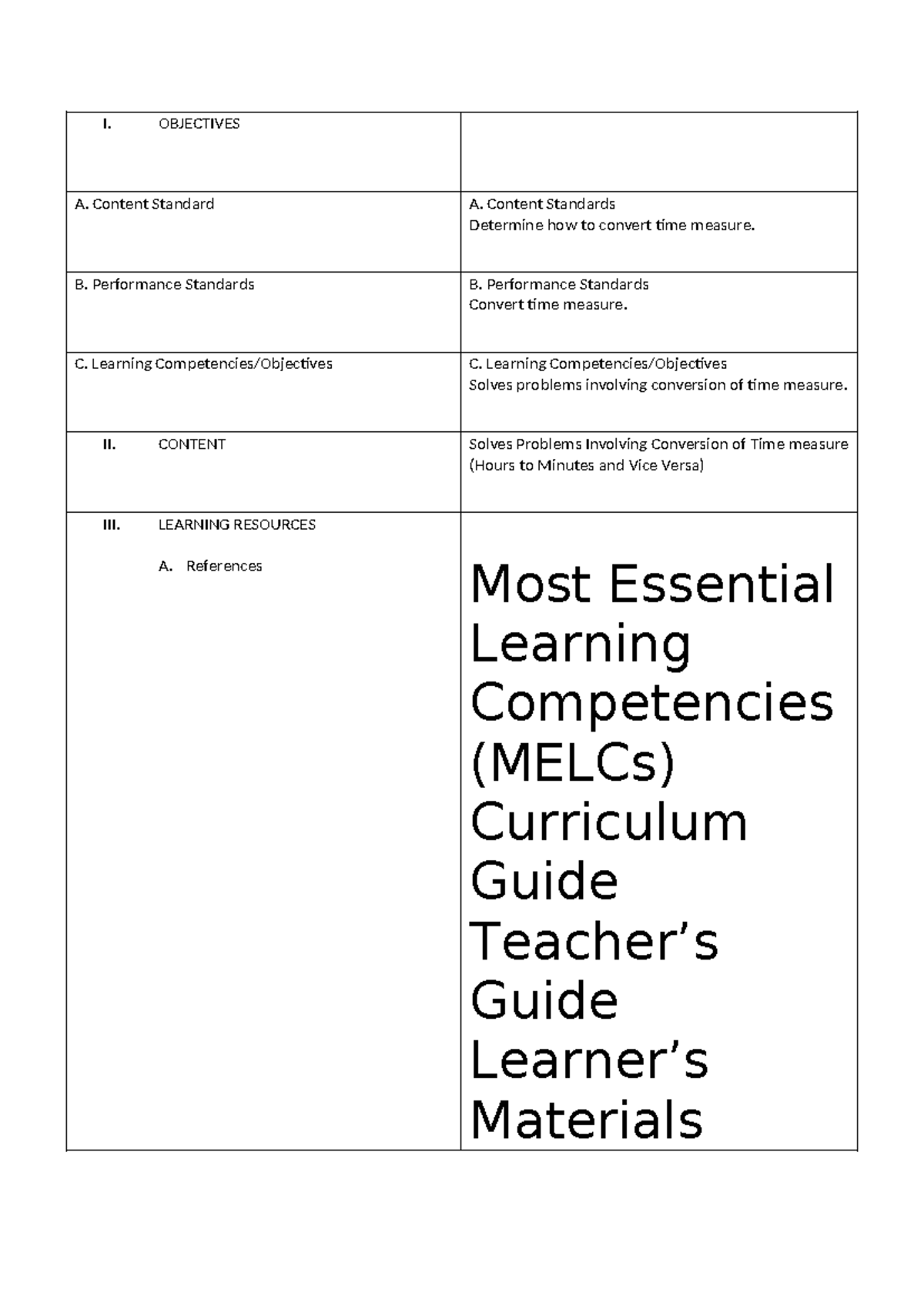 Grade 3LP1 - MATH DETAILED LESSON PLAN - I. OBJECTIVES A. Content ...