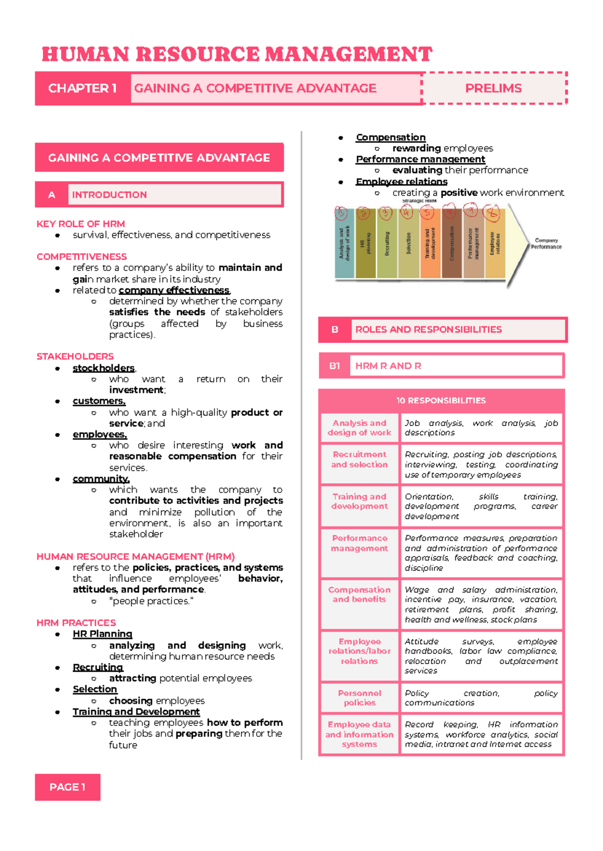 HUMAN RESOURCE MANAGEMENT CH 1: GAINING A COMPETITIVE ADVANTAGE - Studocu