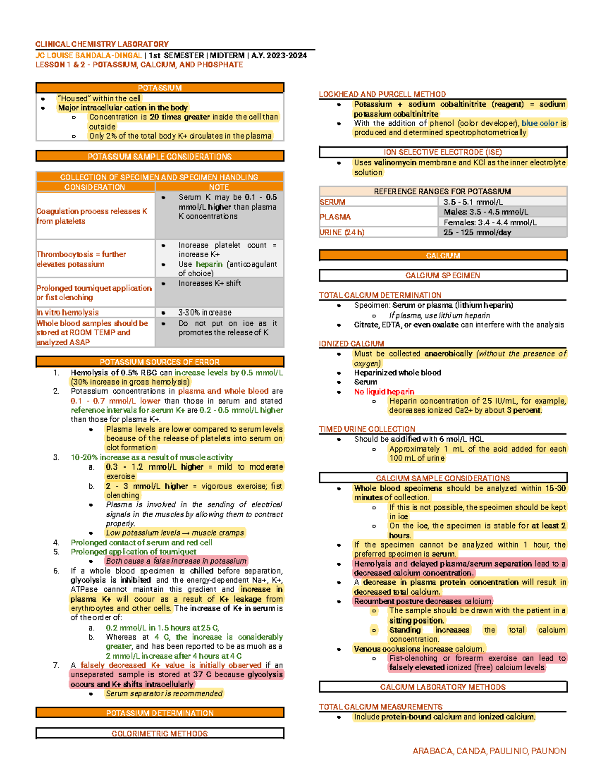 CLINICAL CHEMISTRY LAB JC LOUISE 1st SEMESTER MIDTERM A.Y. LESSON 1-2 ...