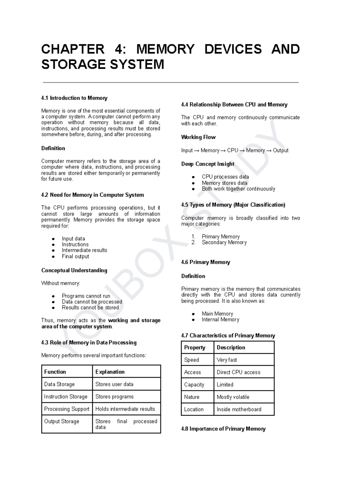 Computer Chapter 4: CPU and Memory Relationship - AIIMS CRE YOUBOX ...