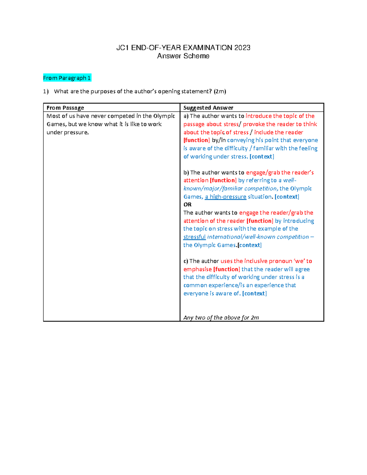 NYJC GP Paper 2 2023 Answer Scheme - JC1 End-Year Exam Insights - Studocu