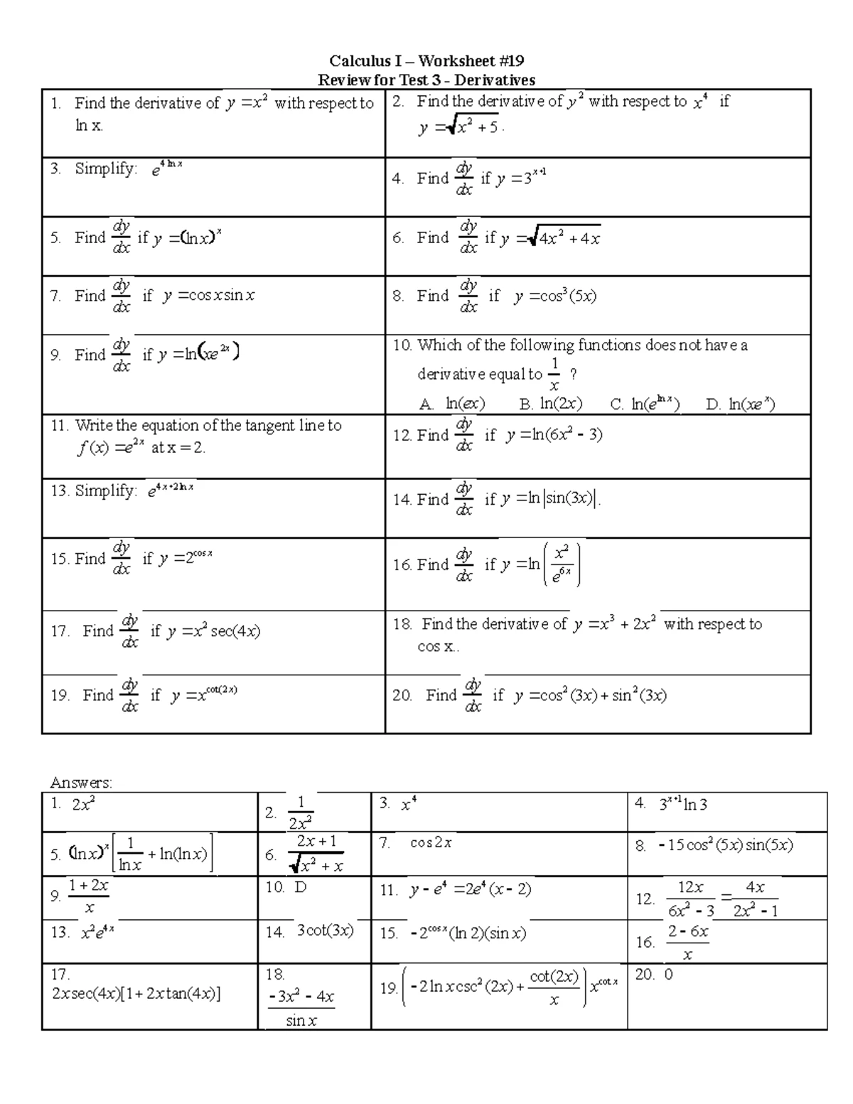 AB Ws 044 test rev - Calculus 1 worksheet provided by Dr.Meyers with ...
