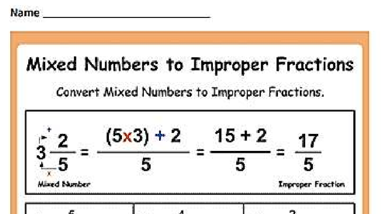 Convert Mixed Numbers to Improper Fractions - Math 101 - Studocu