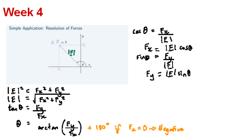 Week 4 - Math & Shear Centre Concepts - Studocu