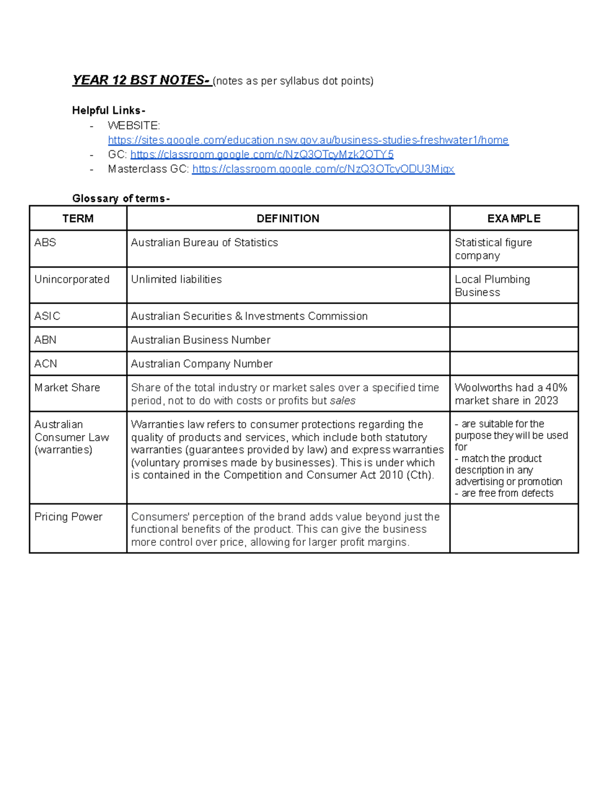 YEAR 12 BST Notes: Key Concepts and Definitions for Syllabus - Studocu