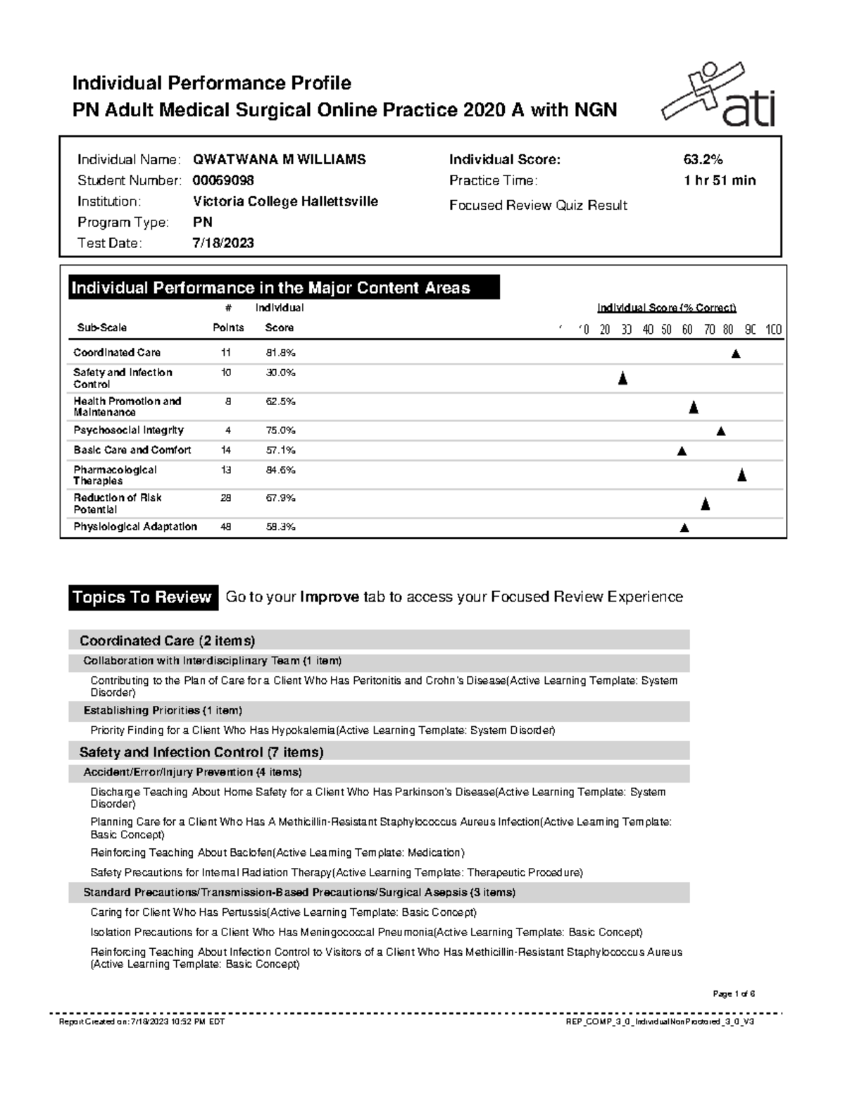 PN Medical Surgical Practice Exam Performance Notes - Studocu