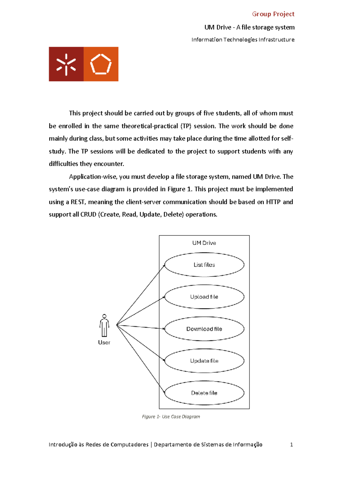 Group Project ITI 25-26: UM Drive File Storage System Design - Studocu