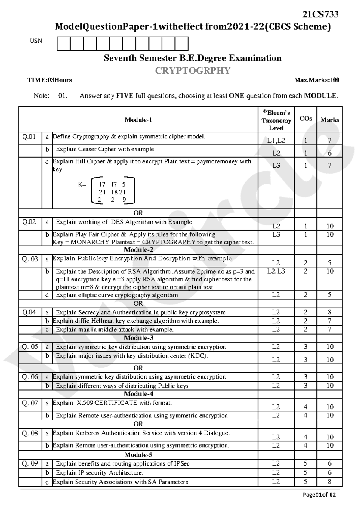 21CS733 Cryptography Model Set 1 Exam Paper - 7th Sem B.E. - Studocu
