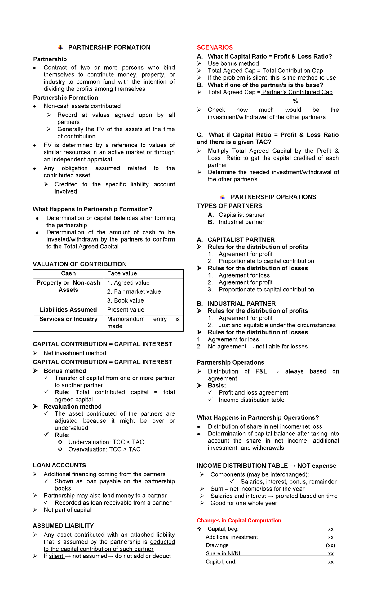 Partnership Formation & Operations: Key Concepts & Scenarios (ACCT 101 ...