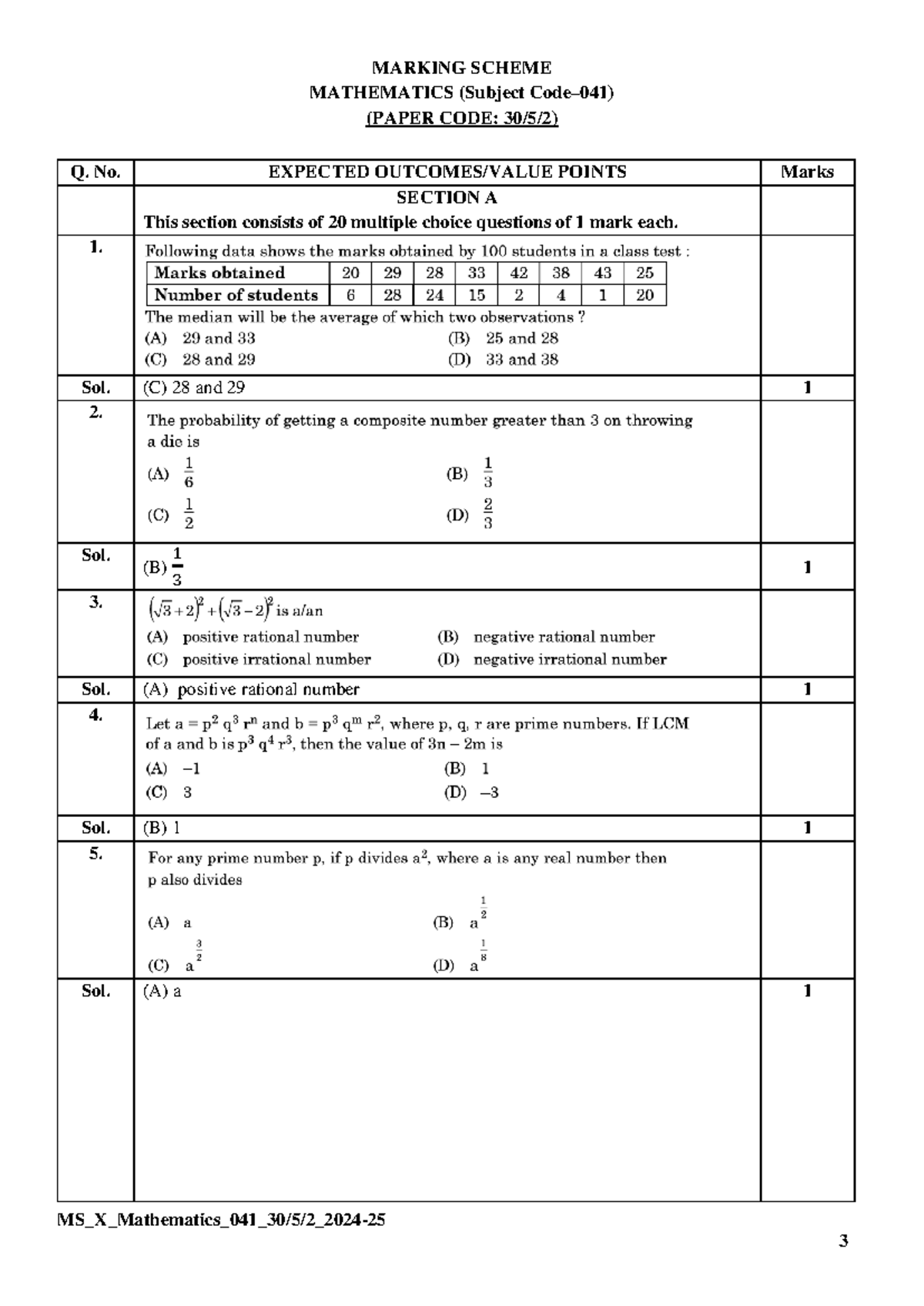 MARKING SCHEME FOR MATHEMATICS MOCK PAPER (PAPER CODE: Q. No.) - Studocu