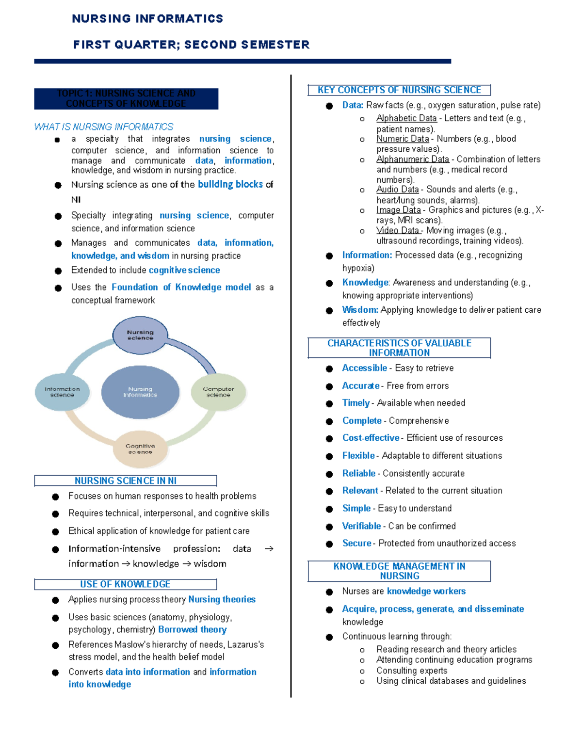 Nursing Informatics - Jajhdnsmsmjr - FIRST QUARTER; SECOND SEMESTER ...