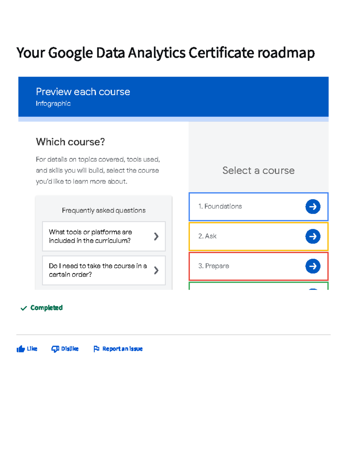 Content course 1750509104113 - Your Google Data Analytics Certificate ...