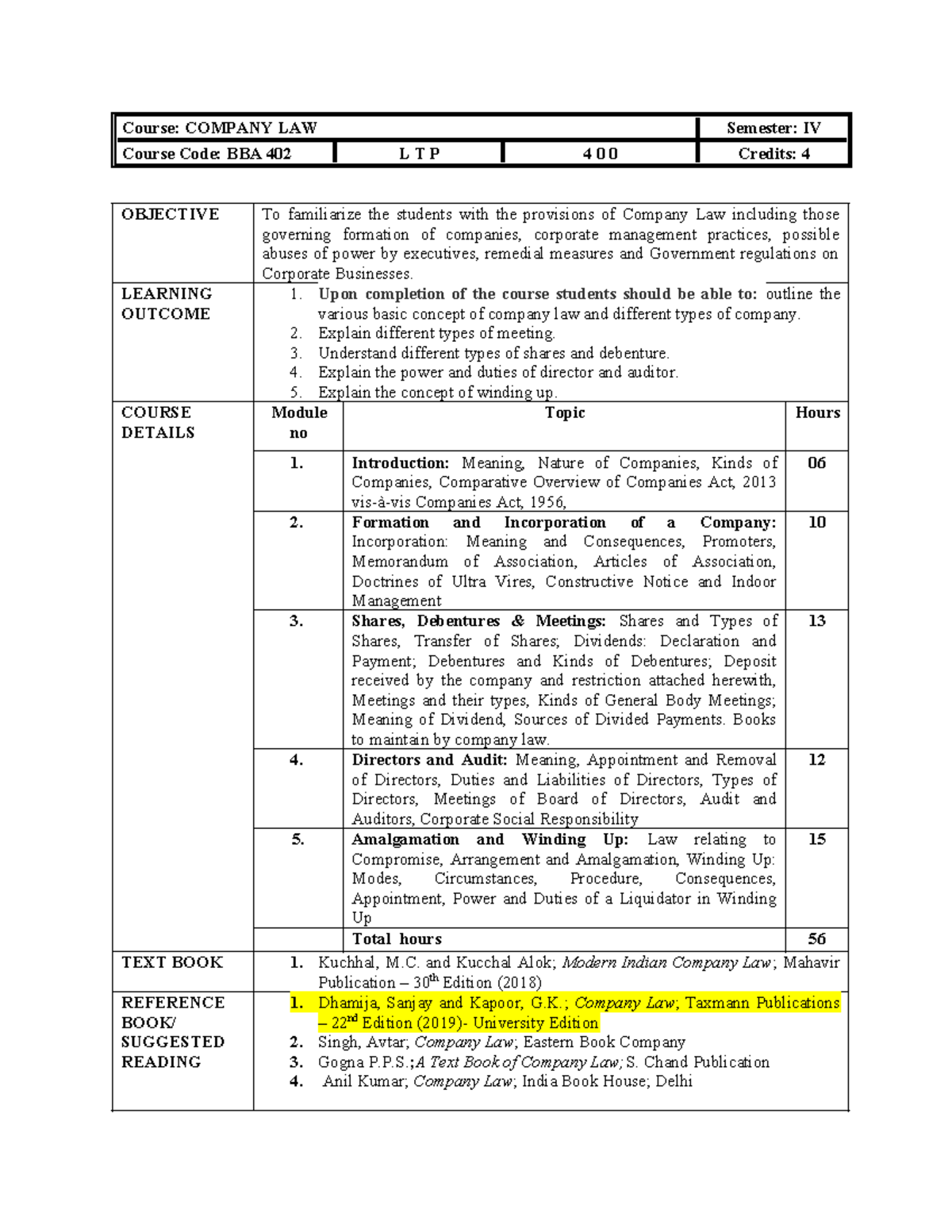 BBA 402 - Co. Law Syllabus (2021-24) - Course: COMPANY LAW Semester: IV ...