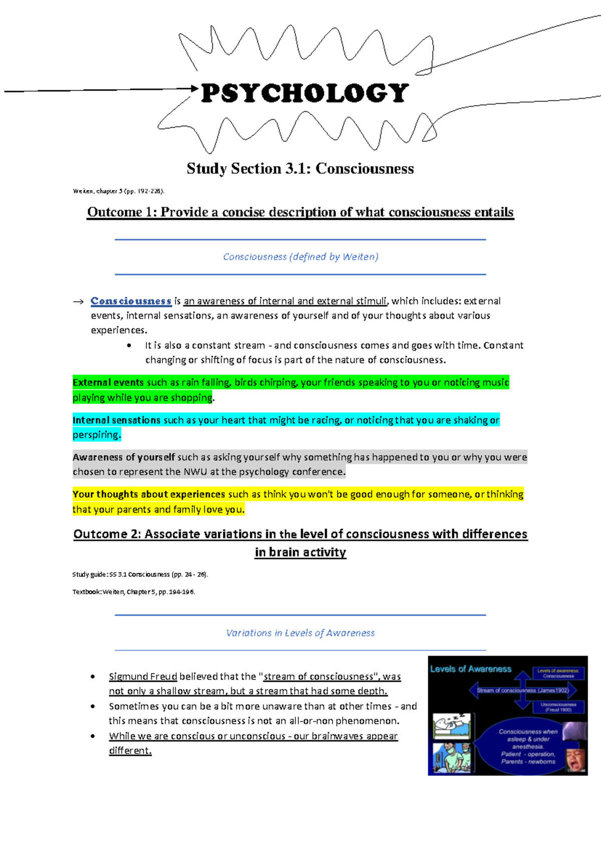 PSY 101 Study unit 3: Understanding consciousness and its variations ...