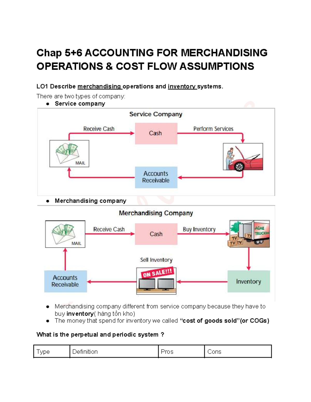 Notes - Chap 5+6 ACC 101: Merchandising Operations & Cost Flow ...