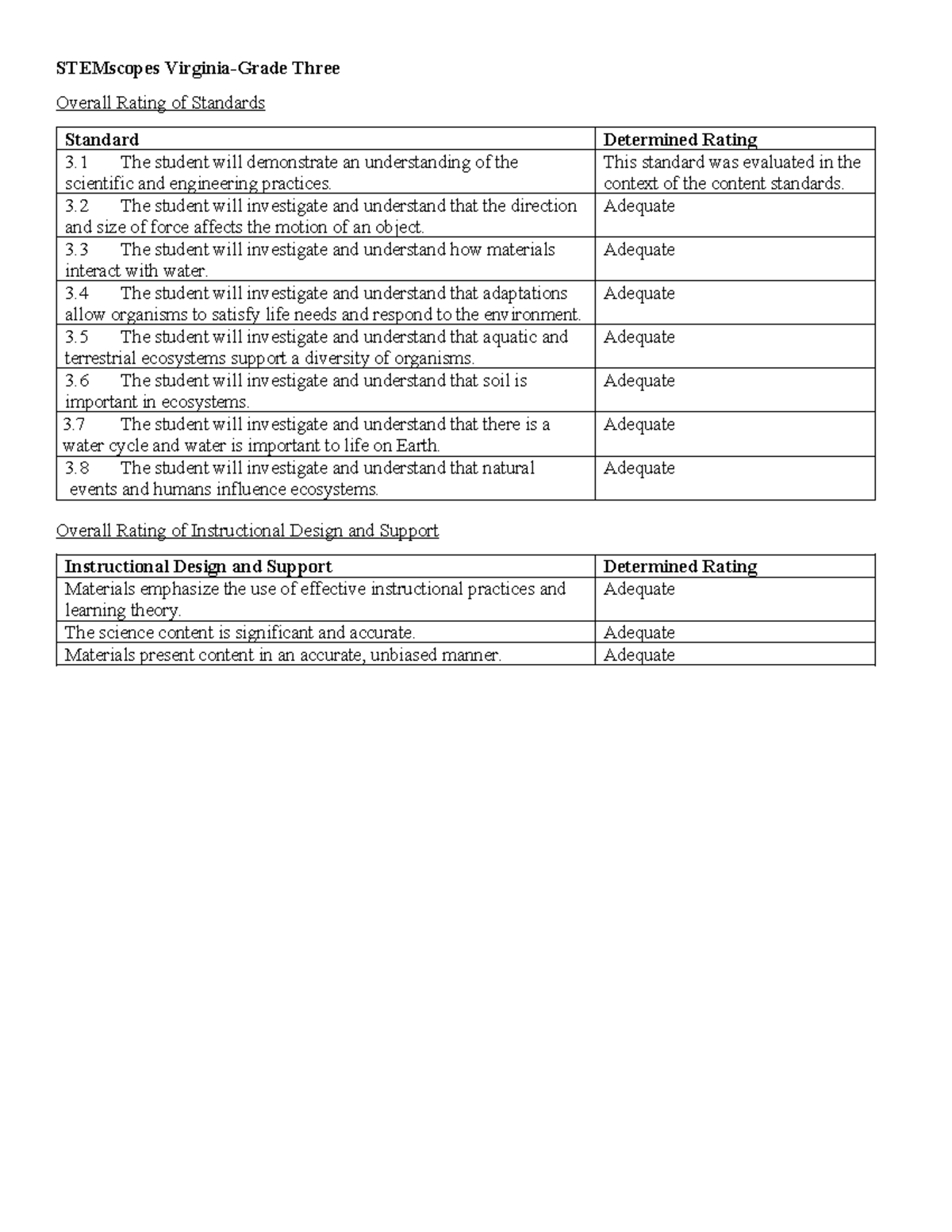 Gr3 STEMscopes Overview: Standards and Instructional Design - Studocu