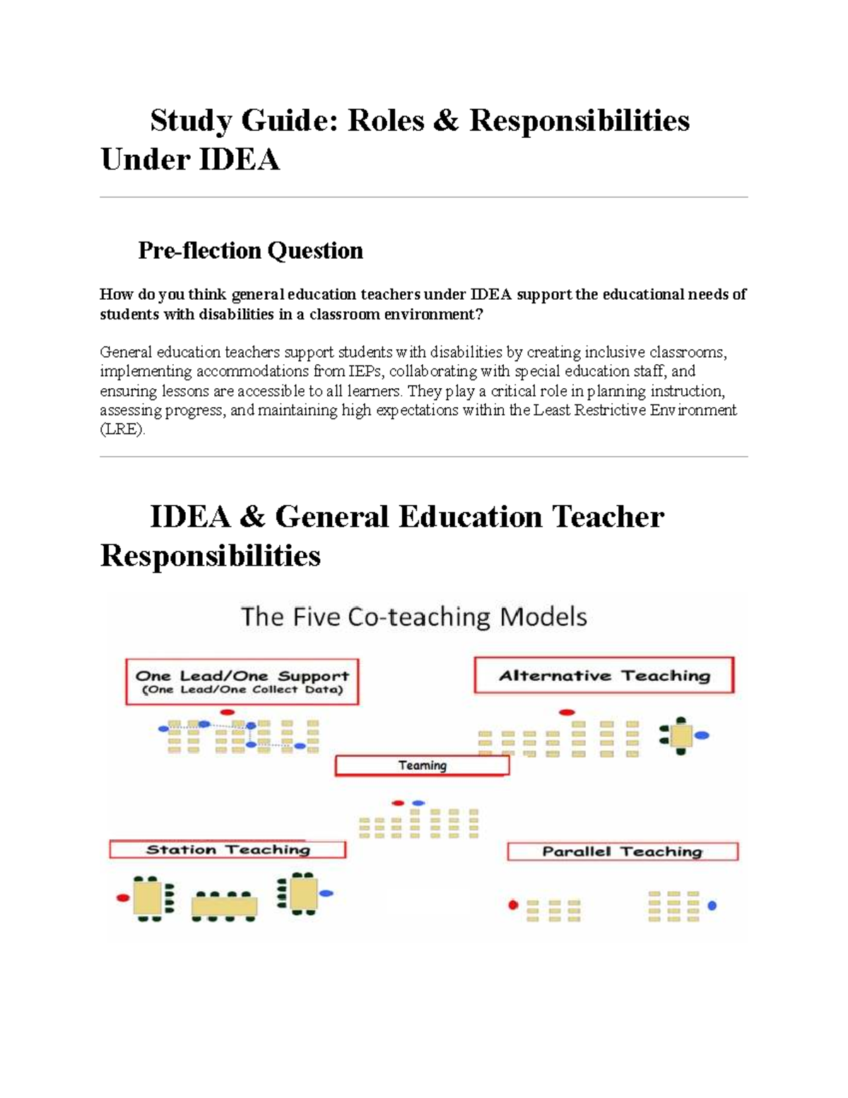 Study Guide: IDEA Roles & Responsibilities for Educators - Studocu