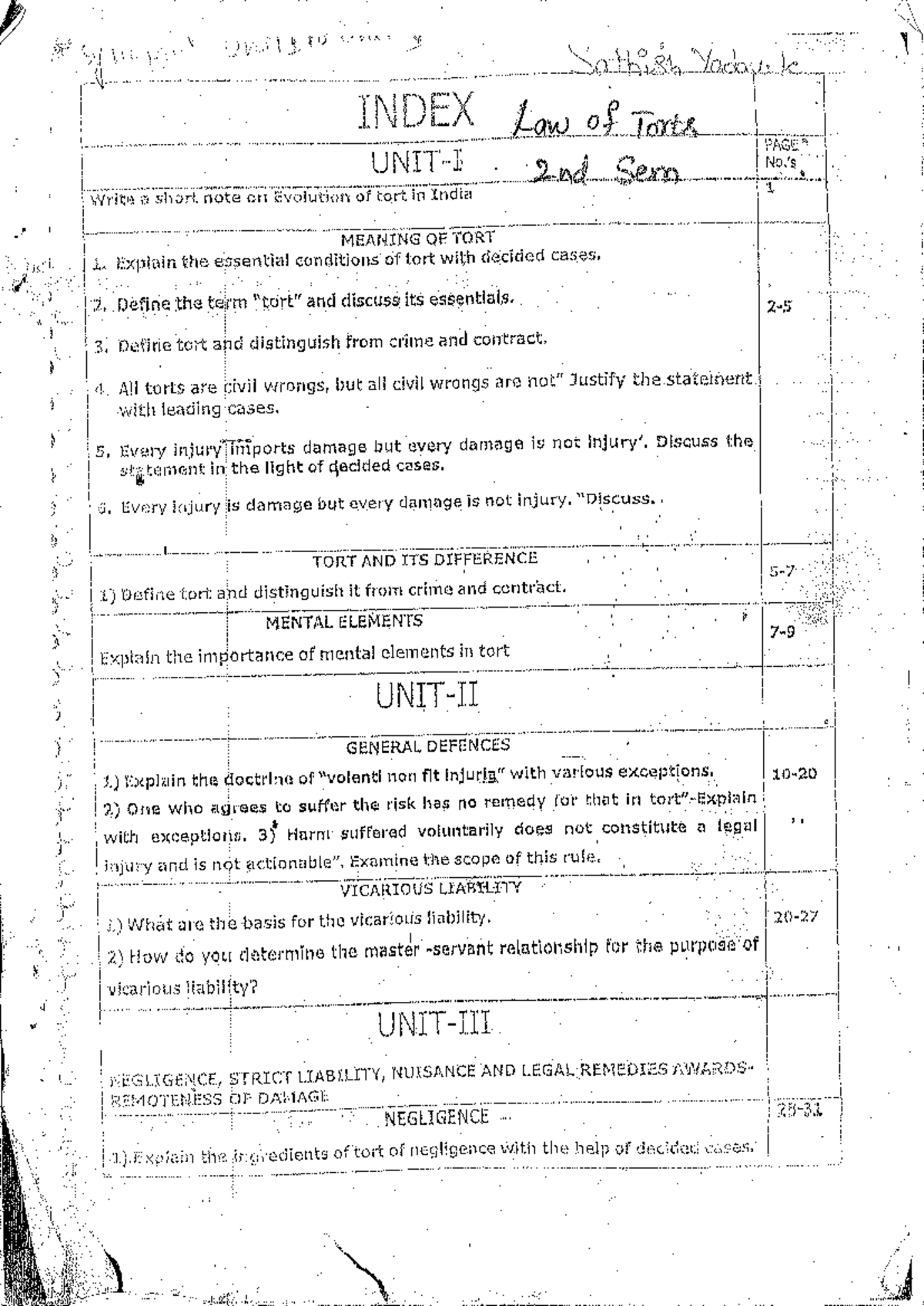 Law Of Torts Notes LLB - fppfp - Co stitutional law - Studocu