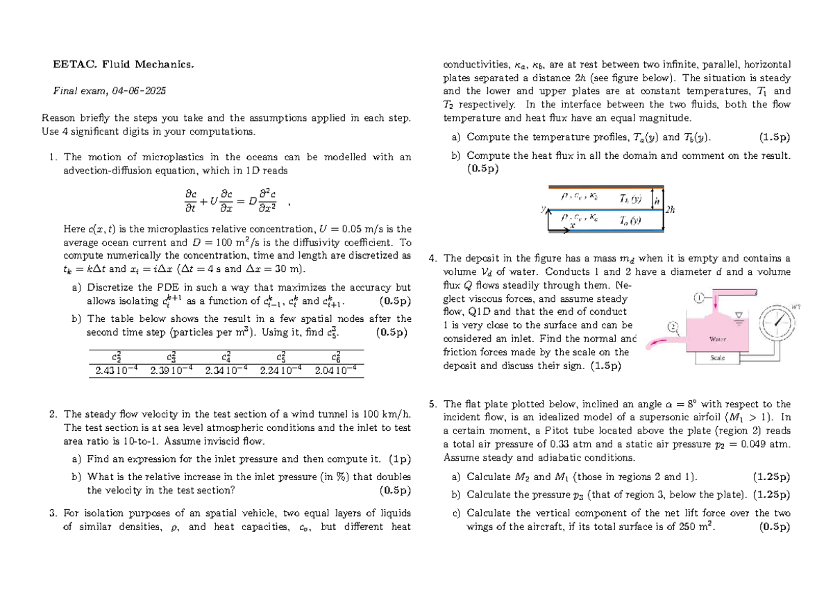 MF fq 2425 Final Exam Solutions: Fluid Mechanics Simulation - Studocu