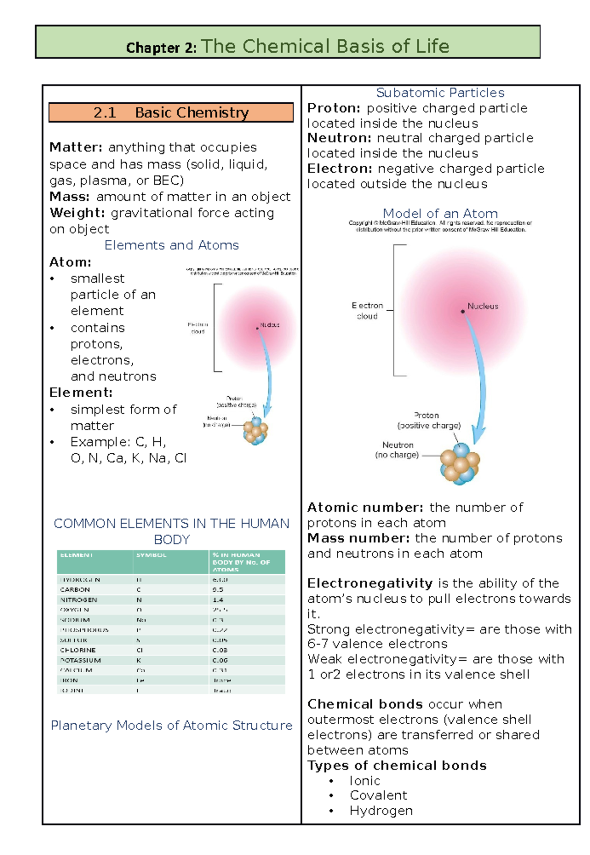 Chapter 2: Chemical Basis of Life - Key Concepts and Structures - Studocu