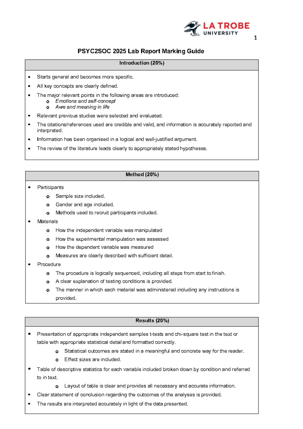 PSY2SOC 2025 Lab Report Marking Guide: Emotions, Awe & Life Meaning ...