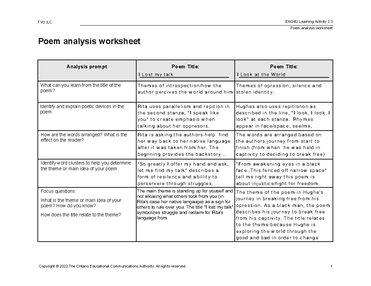 ENG4U Poem Analysis Worksheet: Understanding Themes and Devices - Studocu