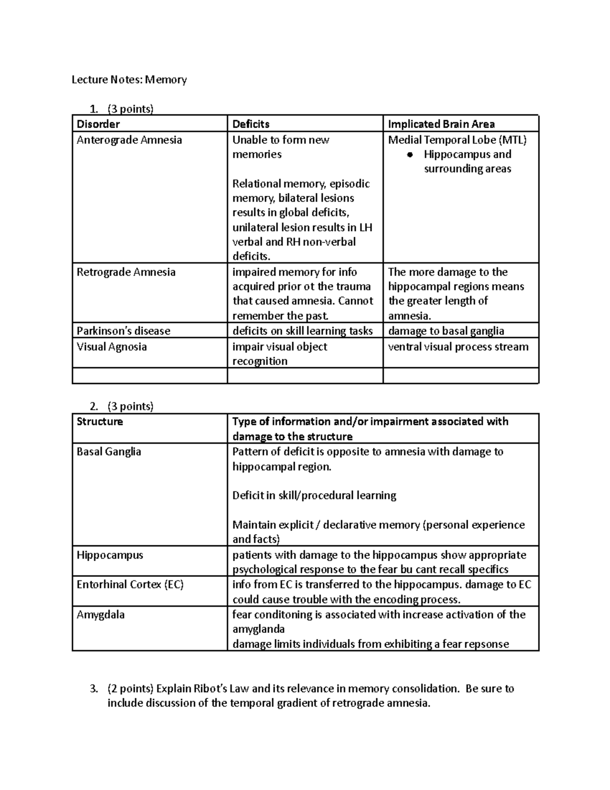 Lecture notes: memory disorders and their implications on amnesia - Studocu