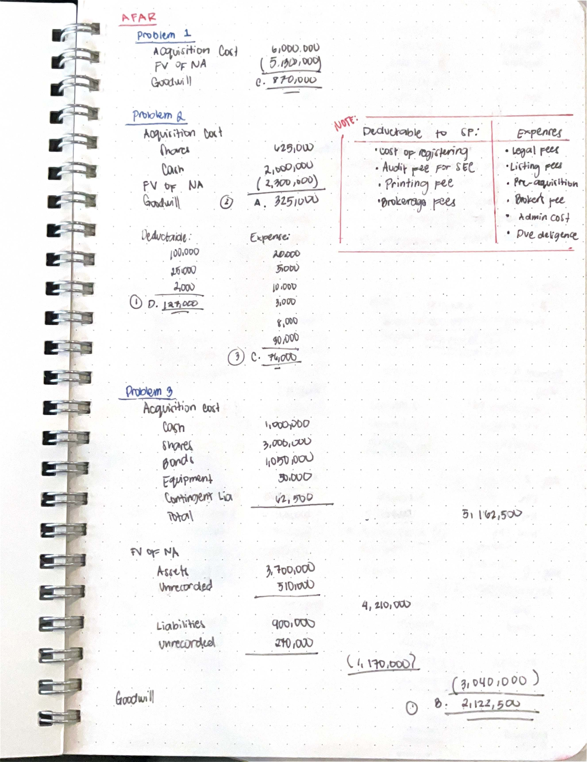 AFAR Buscom CH 1 Problems: Acquisition Cost & Goodwill Analysis - Studocu