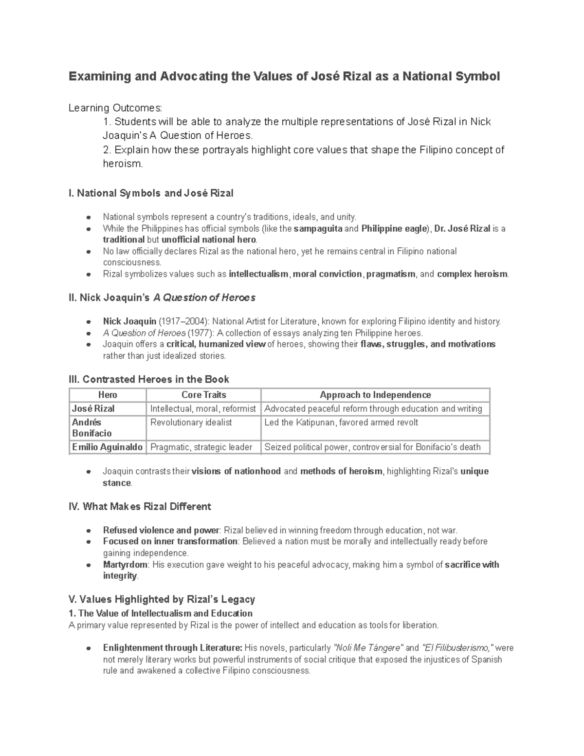 Examining José Rizal's Values as a National Symbol: Insights from A ...