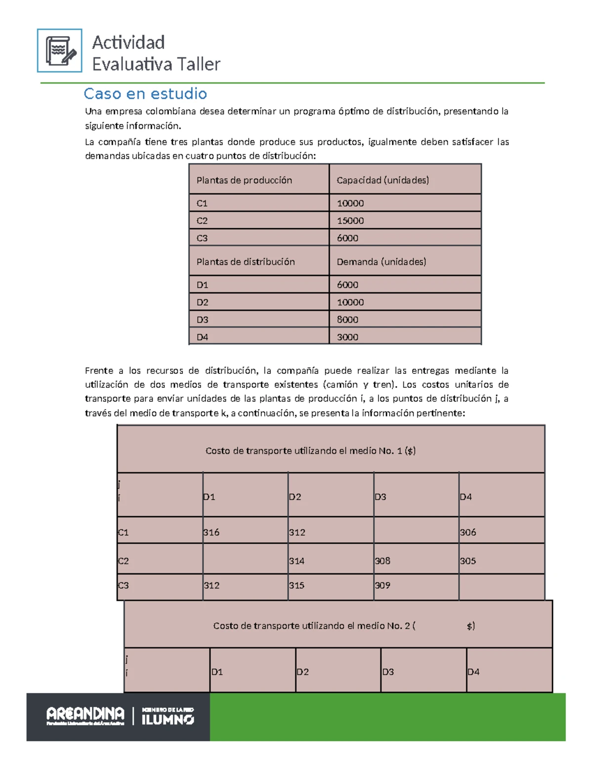 Eje 2: Análisis de Costos y Presupuestos en Empresas (Pie Final) - Studocu