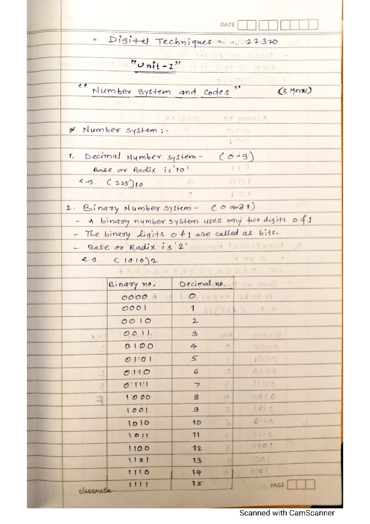 DTE 1 Notes - DATE Disital Techniques 22320 cc Number system and (8 ...