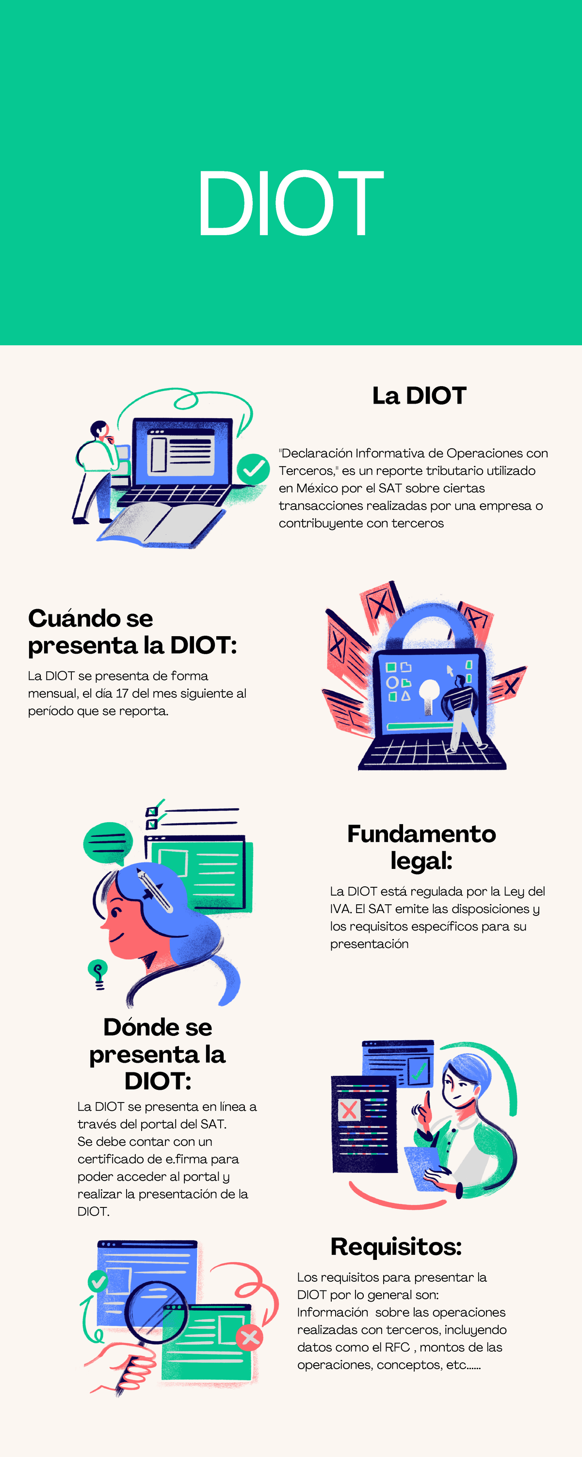 Que Es La Diot Sato - Infoupdate.org