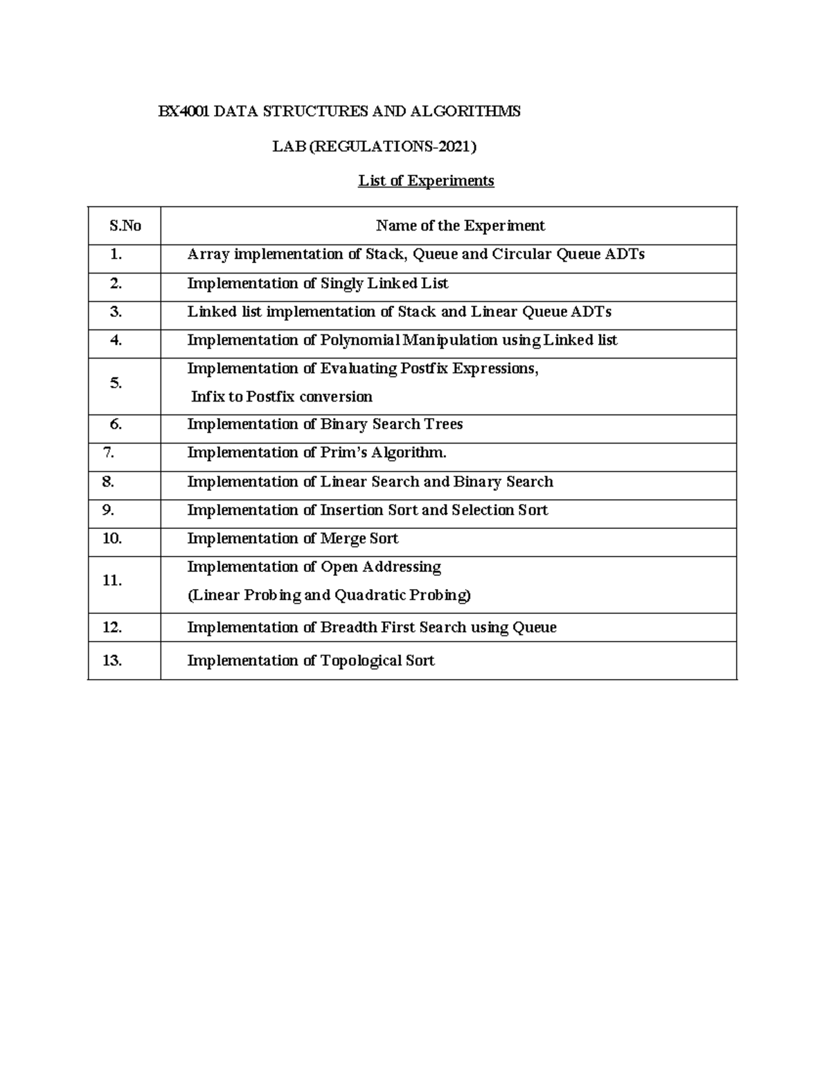 BX4001 DS Record - Nil - BX4001 DATA STRUCTURES AND ALGORITHMS LAB ...