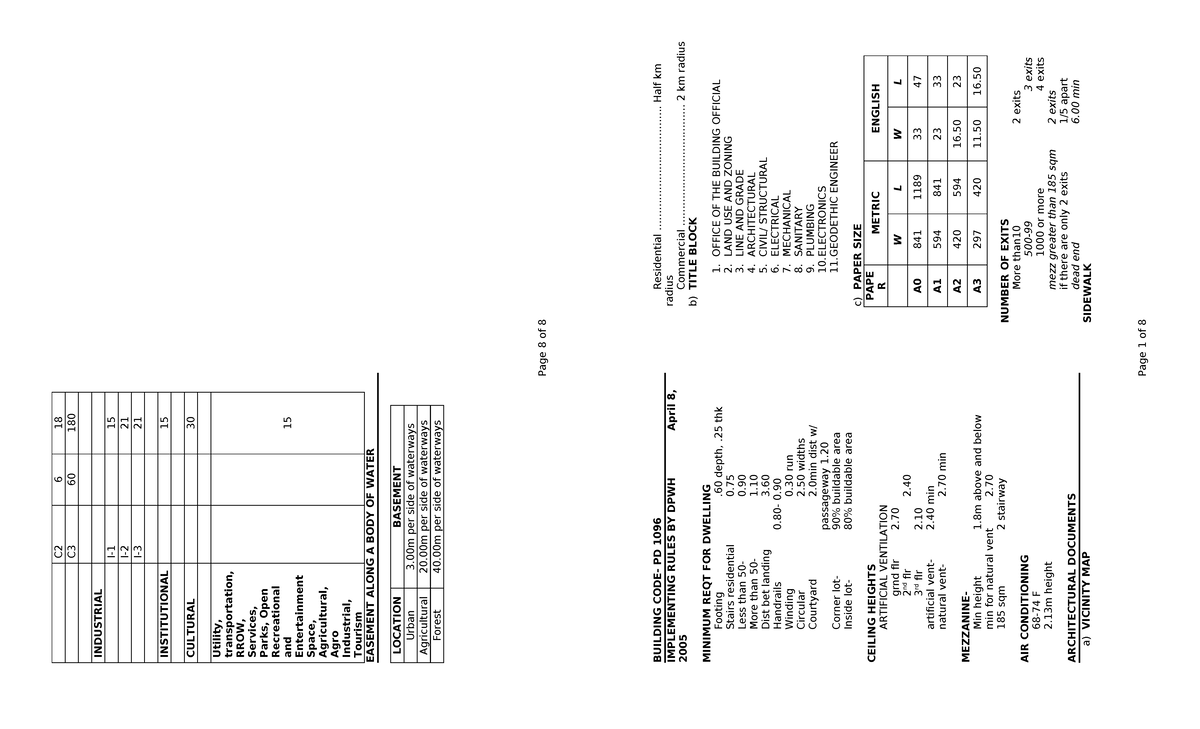 NBCP Summarization: Architectural Documents & Building Regulations ...