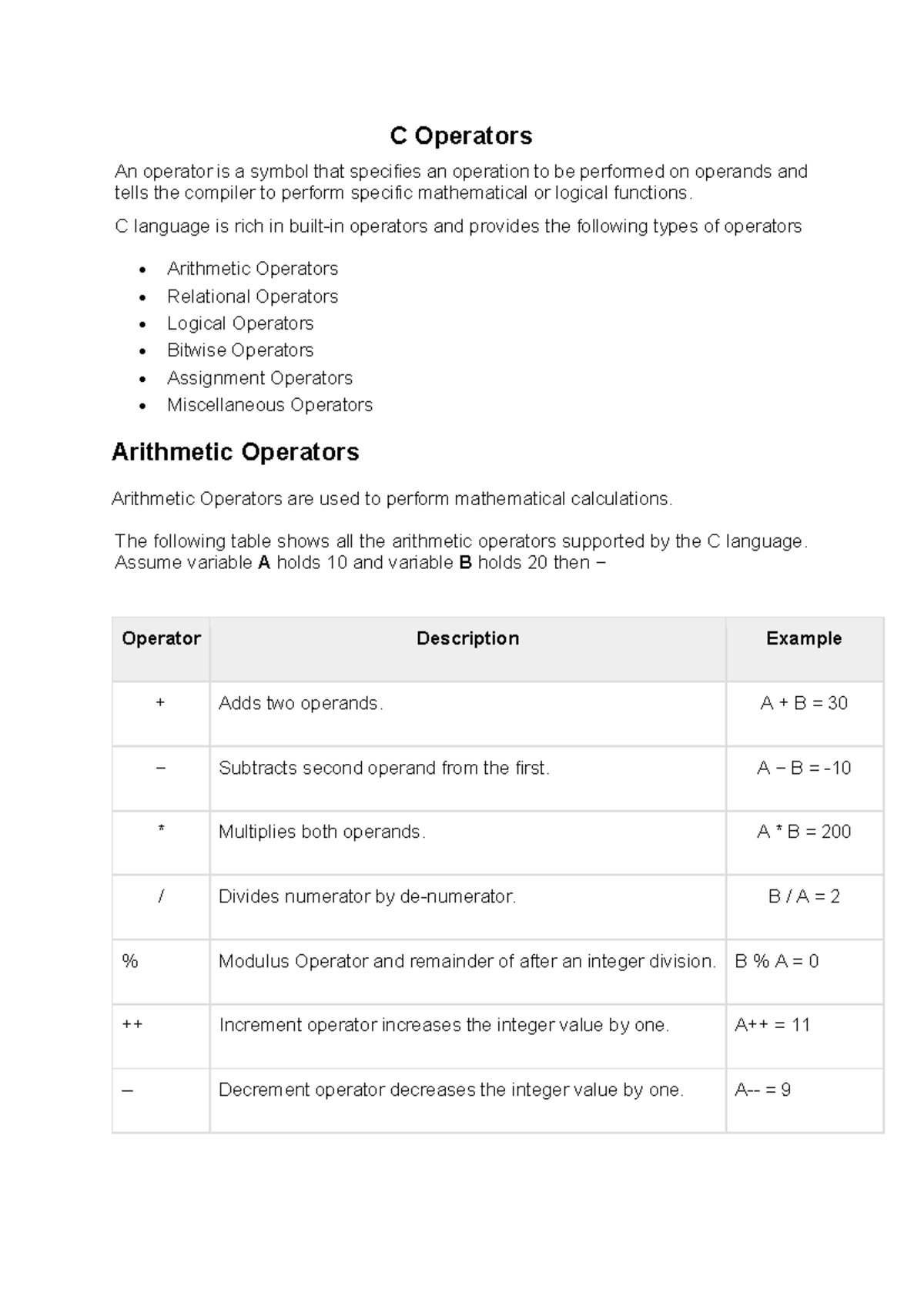 PPS+Unit+2 - C Language Operators and Control Statements Overview - Studocu