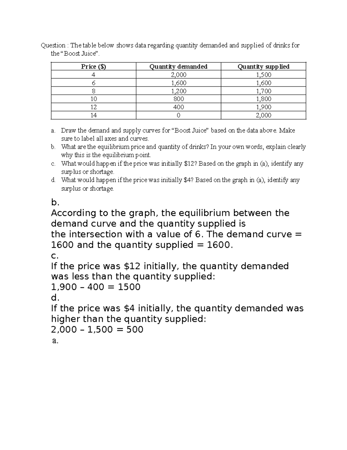 Individualsaaaaaa - Question : The table below shows data regarding ...