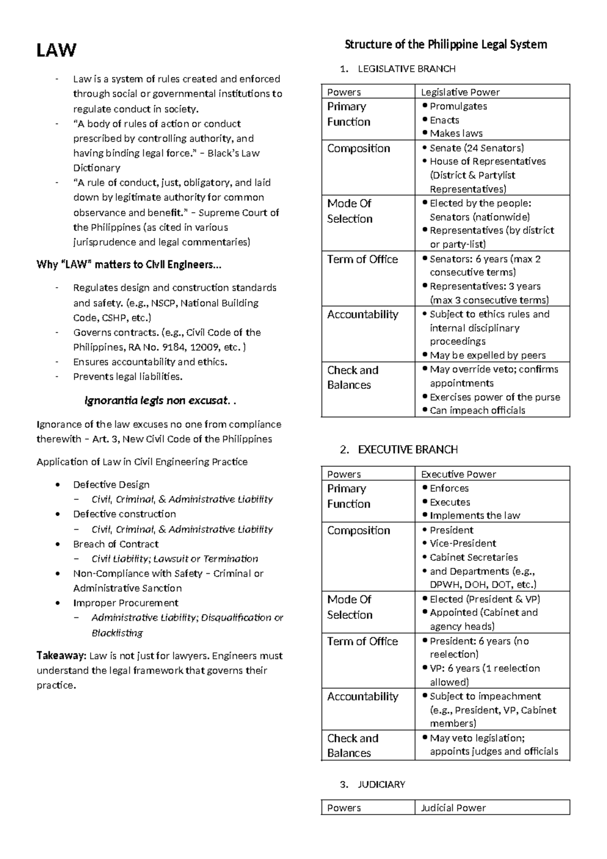 Philippine Legal System Overview for Civil Engineers - LAW Module 1 ...