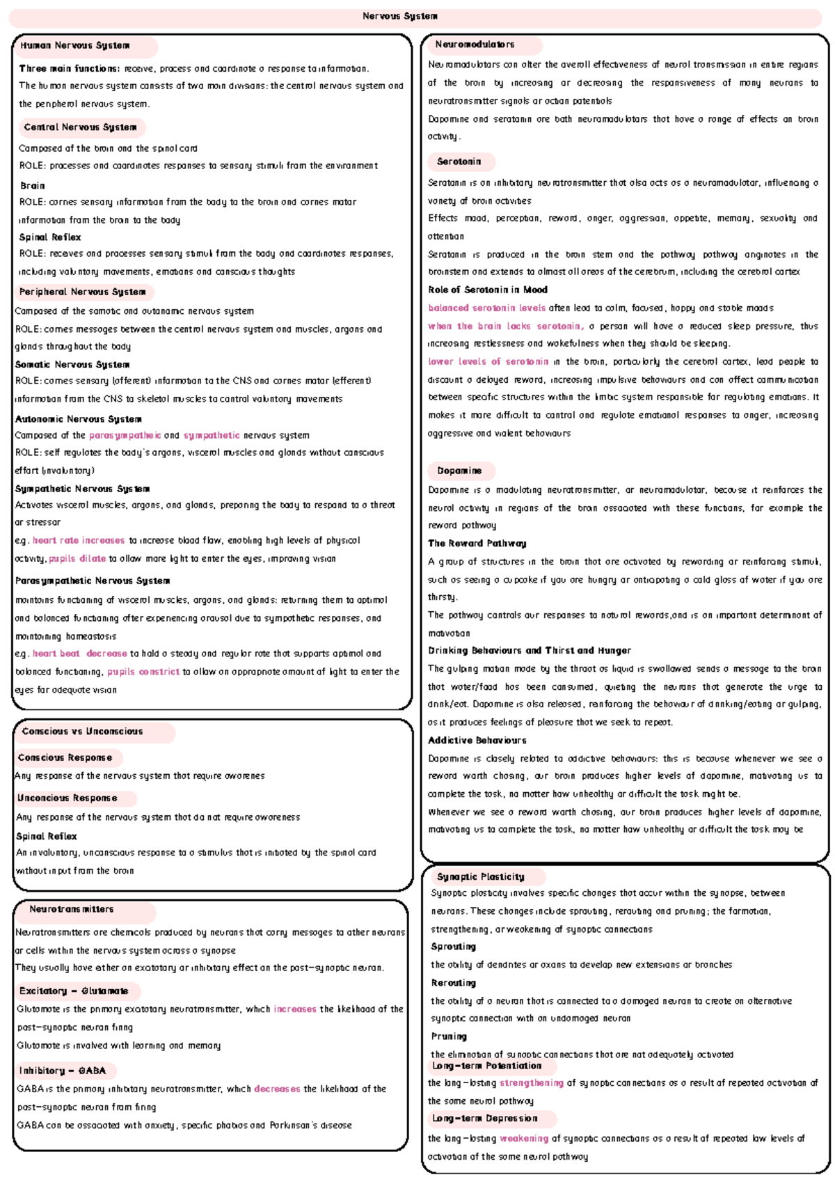 Psychology 34 Nervous System Revision Notes and Key Concepts - Studocu