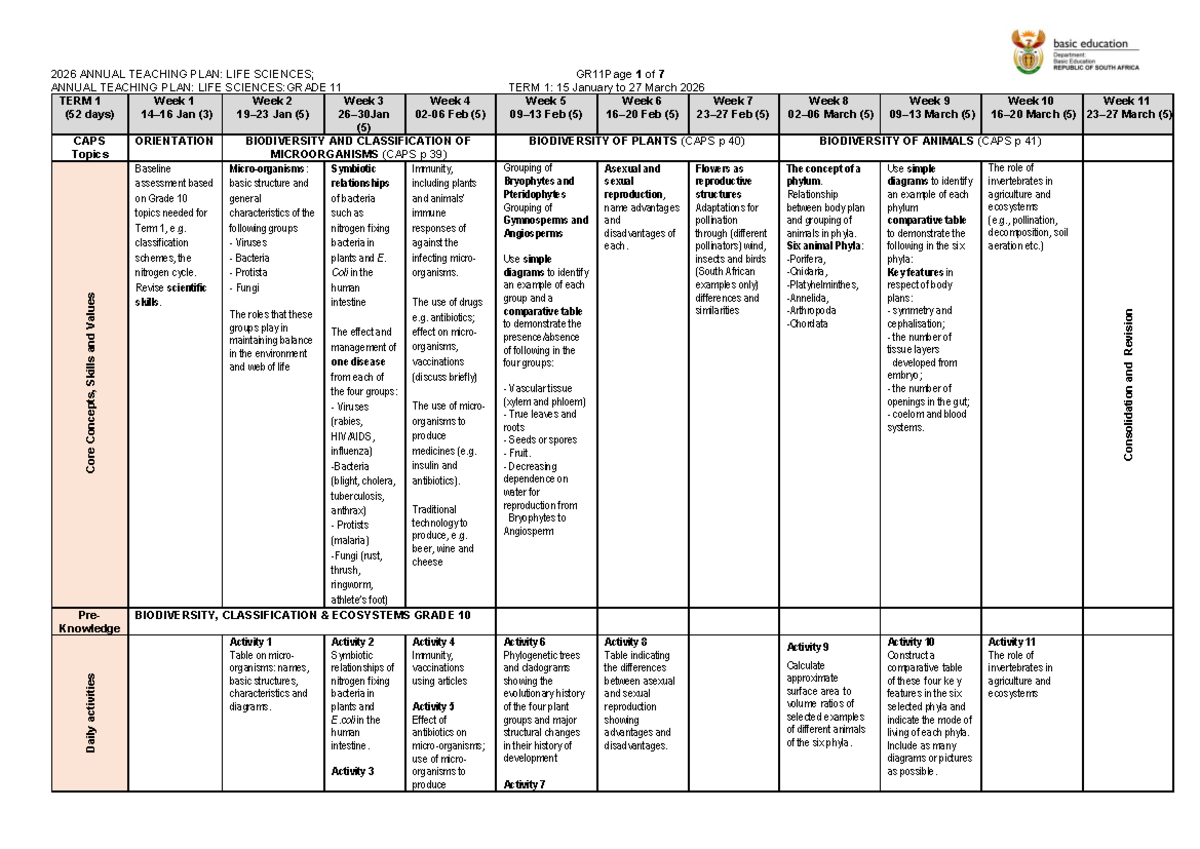 Grade 11 Life Sciences Annual Teaching Plan 2026: Term 1 Overview - Studocu