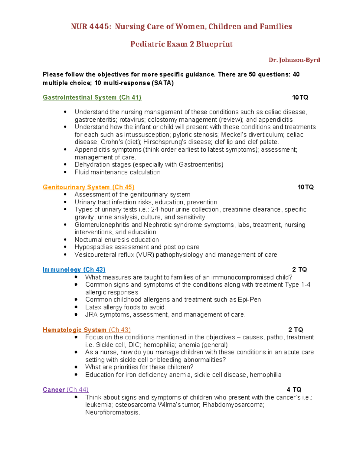 NUR 4445 Pediatric Exam 2 Blueprint Fall 2023 Guidelines - Studocu