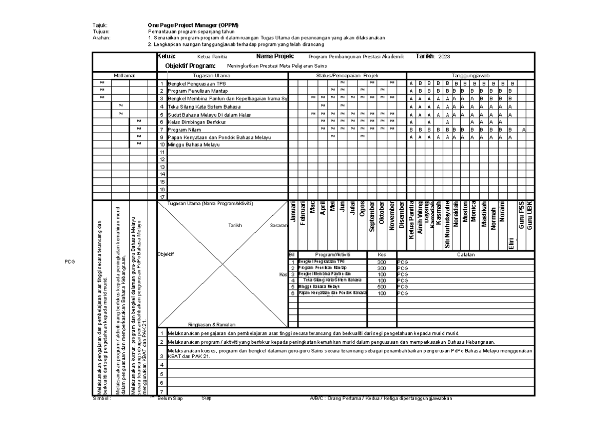 One Page Project Manager Overview for Academic Performance Program ...